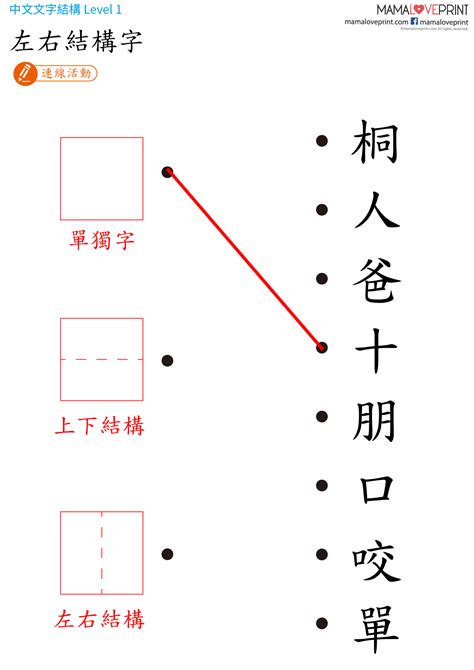 上下結構字查詢|漢字間架結構表 